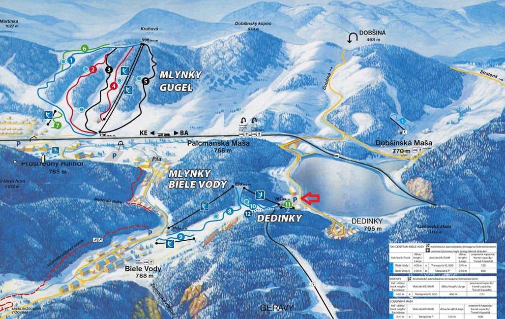 Lyžiarske strediská